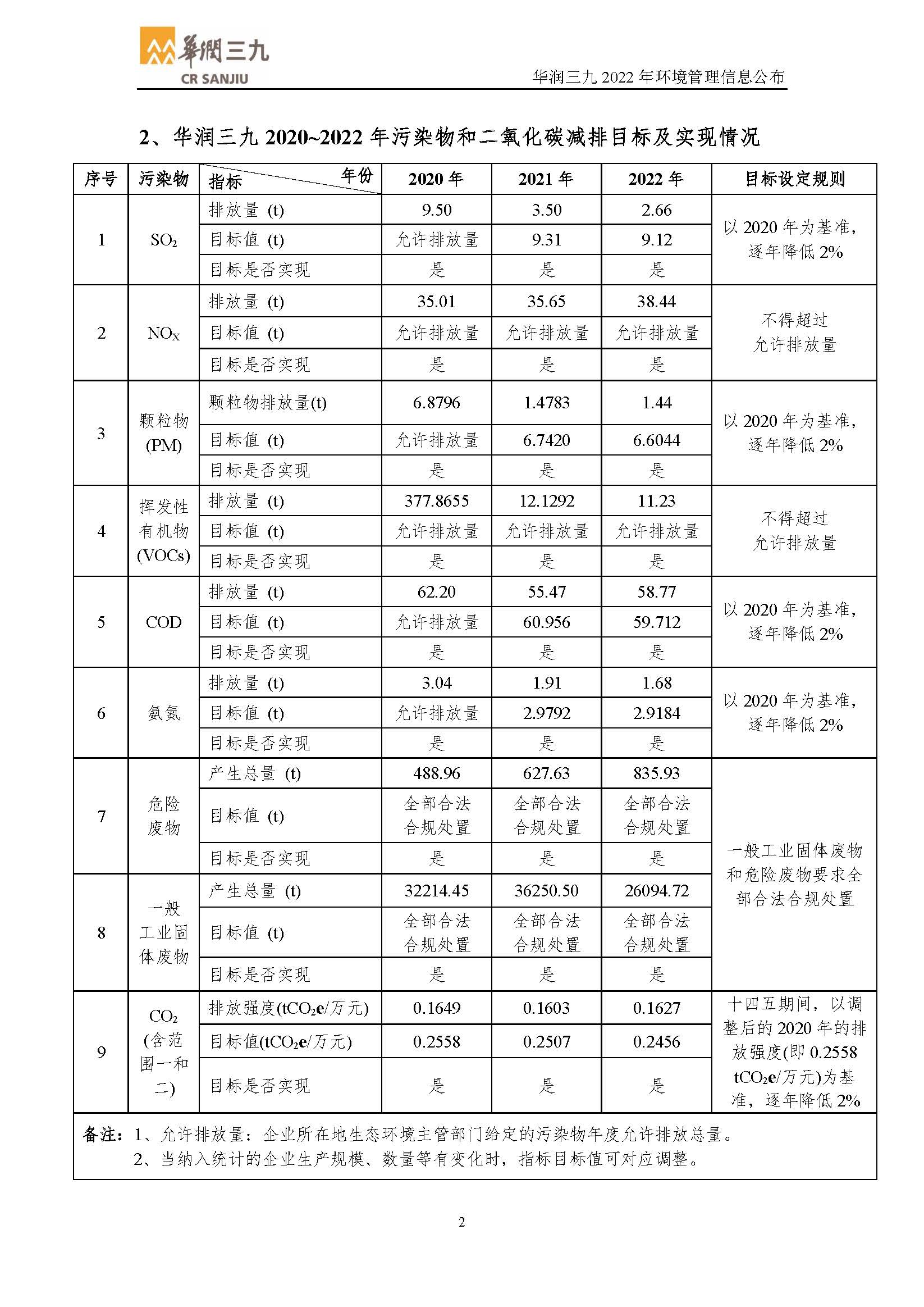 ǲ(й)ٷվ